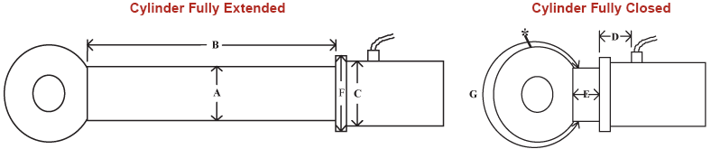 Seal Saver diagram